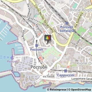 Veterinaria - Ambulatori e Laboratori Pozzuoli,80078Napoli