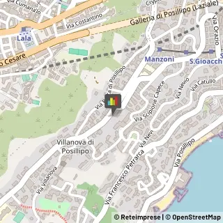 Ricevimenti e Banchetti,80123Napoli