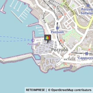 Locali, Birrerie e Pub,80078Napoli