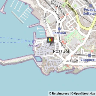 Etichette Pozzuoli,80078Napoli