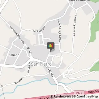 Abbigliamento Montoro,83025Avellino