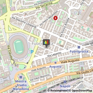 Internet - Provider Napoli,80125Napoli