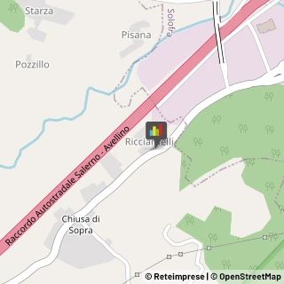 Armi e Munizioni - Dettaglio Solofra,83026Avellino