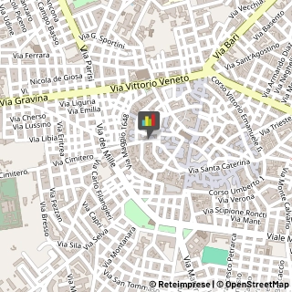 Enoteche Altamura,70022Bari
