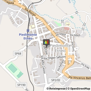 Imprese Edili Santa Venerina,95017Catania