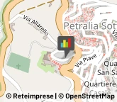 Alimentari,90027Palermo