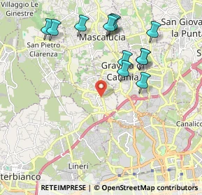 Mappa Via Immacolata, 95040 Catania CT, Italia (2.40833)