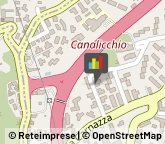 Chirurgia Plastica - Medici Specialisti Tremestieri Etneo,95030Catania