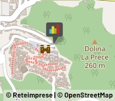 Panifici Industriali ed Artigianali,00031Roma