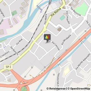 Pizzerie,25047Brescia