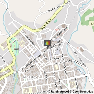 Calzature - Dettaglio,88046Catanzaro