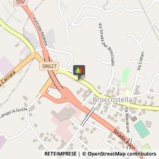 Consulenza Informatica Broccostella,03030Frosinone