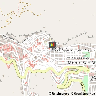 Assicurazioni Monte Sant'Angelo,71037Foggia