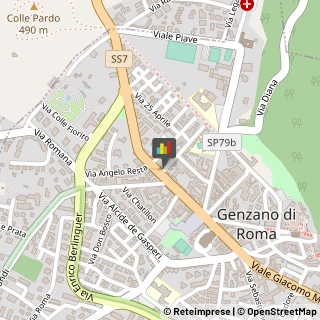 Articoli per Ortopedia Genzano di Roma,00045Roma