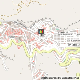 Investimenti - Società d'Intermediazione Mobiliare Monte Sant'Angelo,71037Foggia