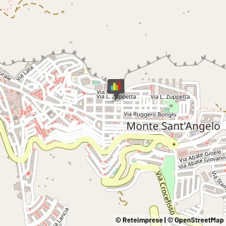 Elettrodomestici Monte Sant'Angelo,71037Foggia