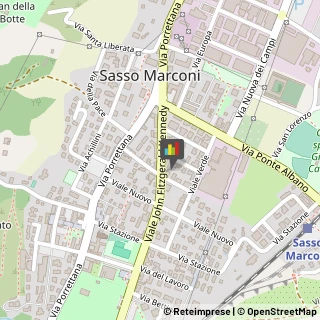 Agenzie Immobiliari Sasso Marconi,40037Bologna