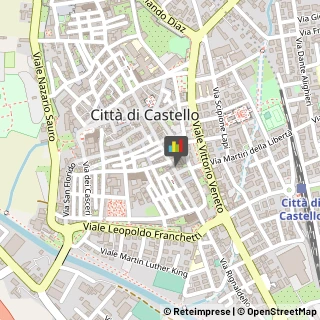 Investimenti - Società d'Intermediazione Mobiliare Città di Castello,06012Perugia