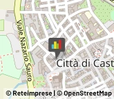Oculisti - Medici Specialisti,06012Perugia