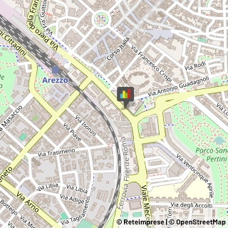 Paste Alimentari - Dettaglio,52100Arezzo