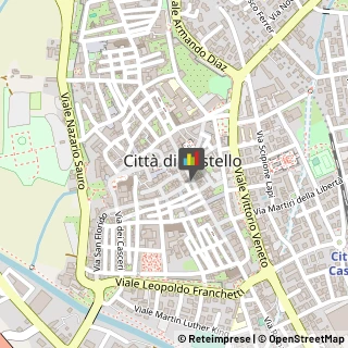 Dietologia - Medici Specialisti Città di Castello,06012Perugia