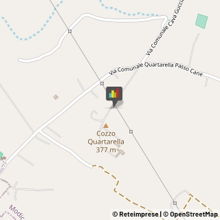 Personal Computer ed Accessori,97015Ragusa