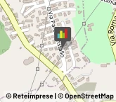 Nettezza Urbana - Servizio,95030Catania