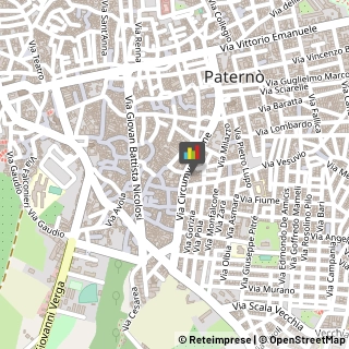 Alimentari,95047Potenza