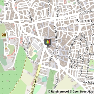 Macellerie,95047Catania