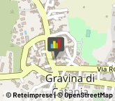 Tessuti e Filati - Trattamenti Gravina di Catania,95030Catania