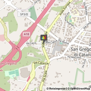 Autoveicoli Usati,95027Catania