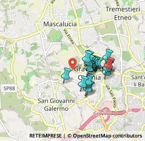 Mappa Via Allegra Valle, 95030 Gravina di Catania CT, Italia (0.6815)