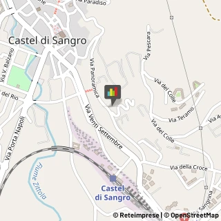 Turismo - Consulenze Castel di Sangro,67031L'Aquila