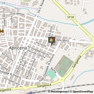 Aziende Agricole,71011Foggia
