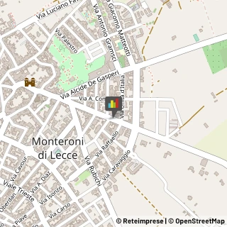 Articoli per Ortopedia Monteroni di Lecce,73047Lecce