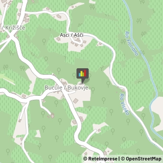 Appartamenti e Residence San Floriano del Collio,34070Gorizia