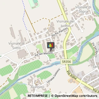 Bed e Breakfast,33040Udine