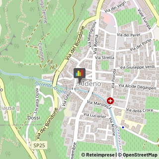Psicologi Pergine Valsugana,38060Trento