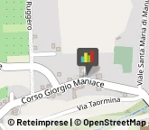 Telefoni e Cellulari Maniace,95030Catania