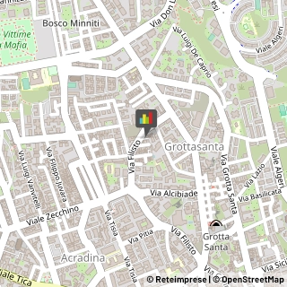 Mobili,96100Siracusa