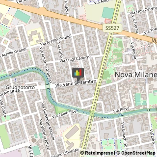 Manicure e Pedicure Nova Milanese,20834Monza e Brianza