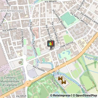 Autoveicoli Elettrici,20025Milano