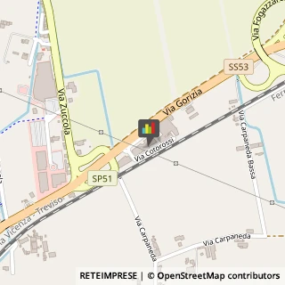 ,36050Vicenza