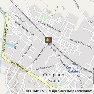 Calzature - Dettaglio,87064Cosenza