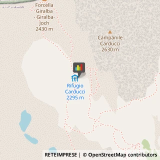 Linee Aeree Auronzo di Cadore,32041Belluno