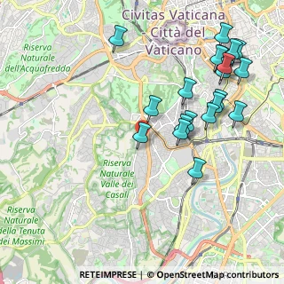 Mappa Via Luigi Arati, 00151 Roma RM, Italia (2.4345)