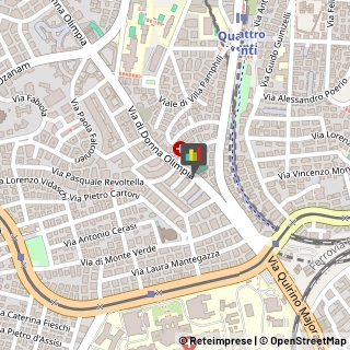 Telefonia - Impianti Telefonici,00146Roma