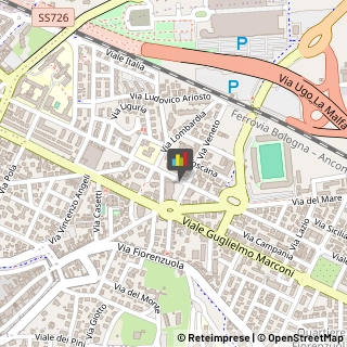 Vendite per Corrispondenza Cesena,47521Forlì-Cesena
