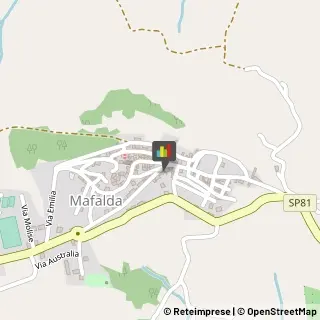 Bed e Breakfast Mafalda,86030Campobasso