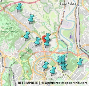 Mappa Via Fedele Lampertico, 00191 Roma RM, Italia (2.30846)